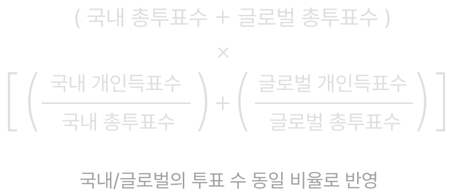 수식